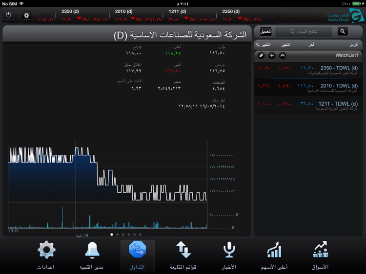 AGC-Tadawul for iPad