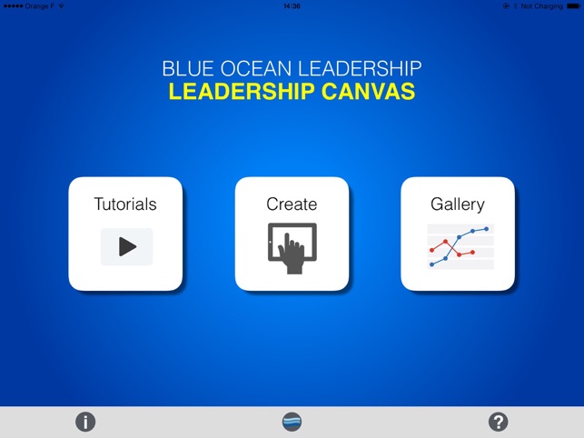 Blue Ocean Leadership - Leadership Canvas(圖1)-速報App