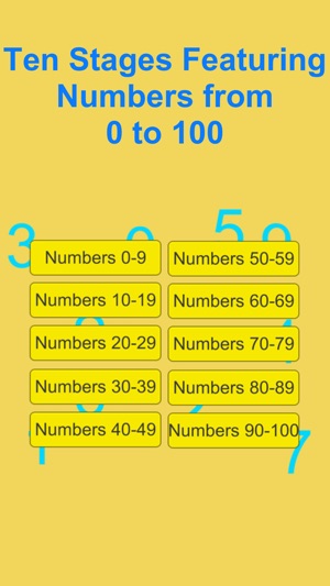 Learn Numbers 0 to 100(圖1)-速報App