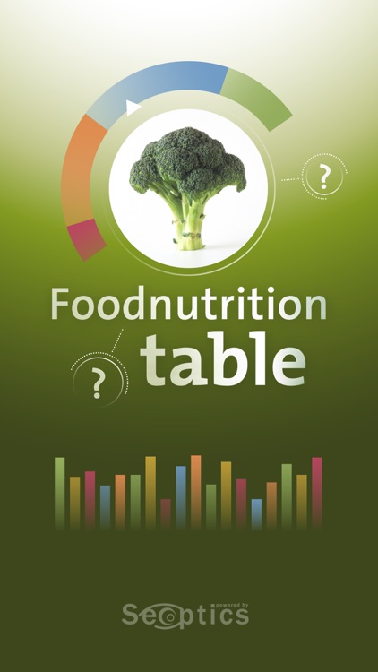 Food Nutrition Table