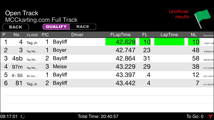MYLAPS Live Timing Wifi