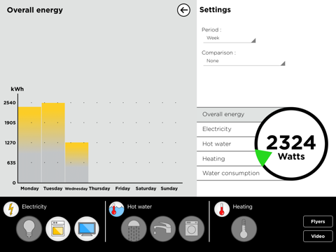 eSMART Demo screenshot 3