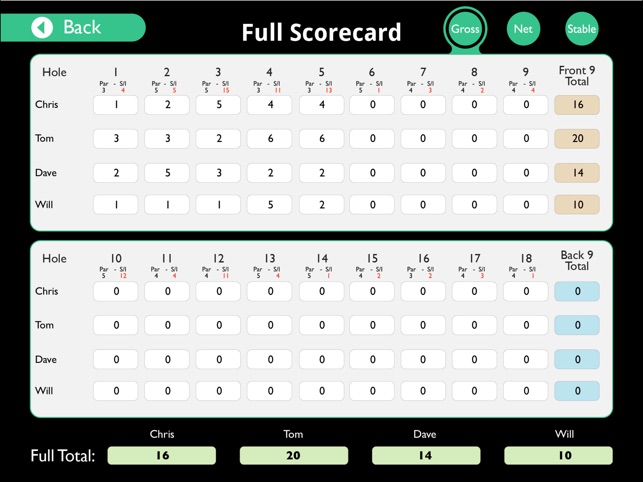 Houghwood Golf Club - Buggy(圖5)-速報App