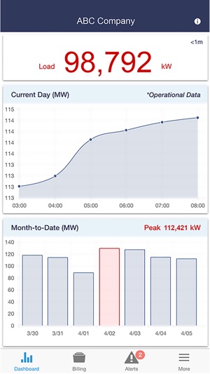 TVA Energy Data(圖1)-速報App