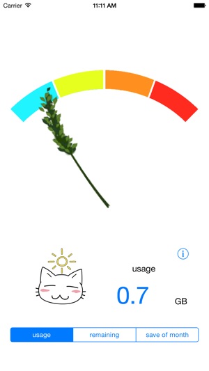 Data Usage Cat(圖1)-速報App