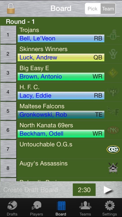 Draft Manager