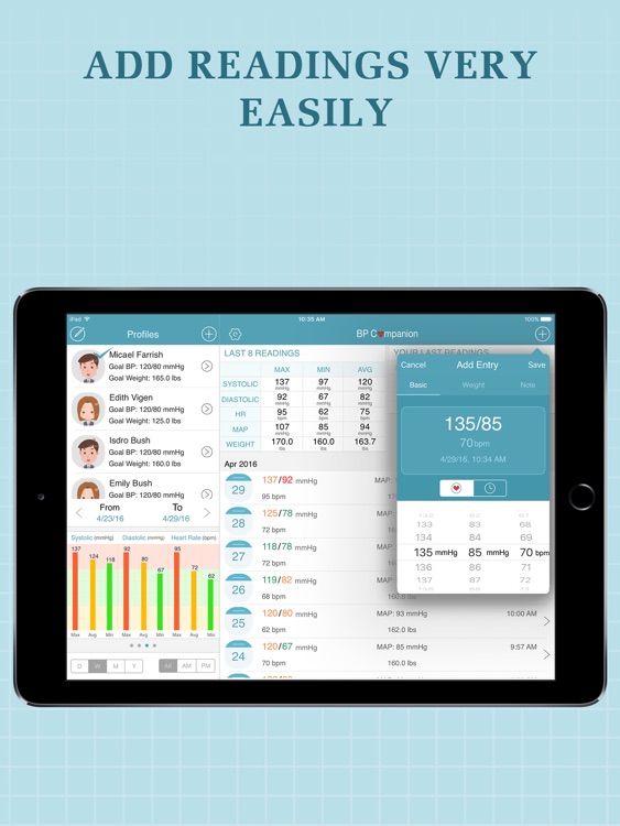 Blood Pressure Companion Pro for iPad
