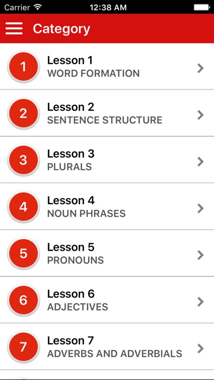 Chinese Grammar - Improve your skill