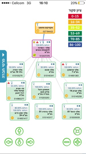 DB Connect(圖4)-速報App