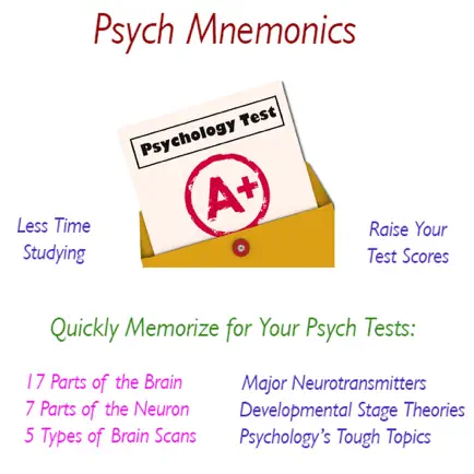 Psych Mnemonics - Memory Tools for Your Psych Test Cheats