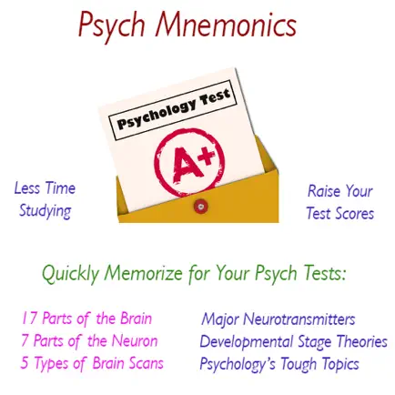 Psych Mnemonics - Memory Tools for Your Psych Test Читы