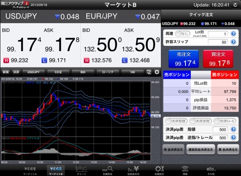 岡三アクティブFX バーチャルトレード for iPad screenshot 3