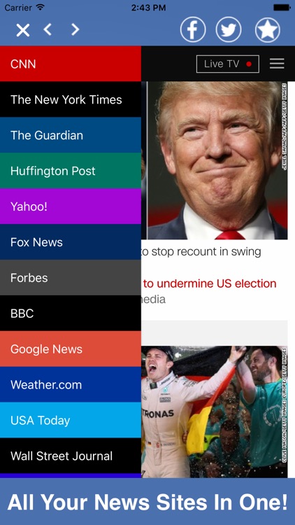 News All In One - Politics, Business, & More!