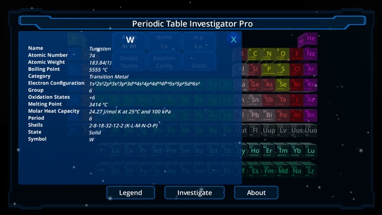 Periodic Table Investigator Pro