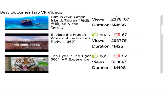 Best VR Documentary Videos