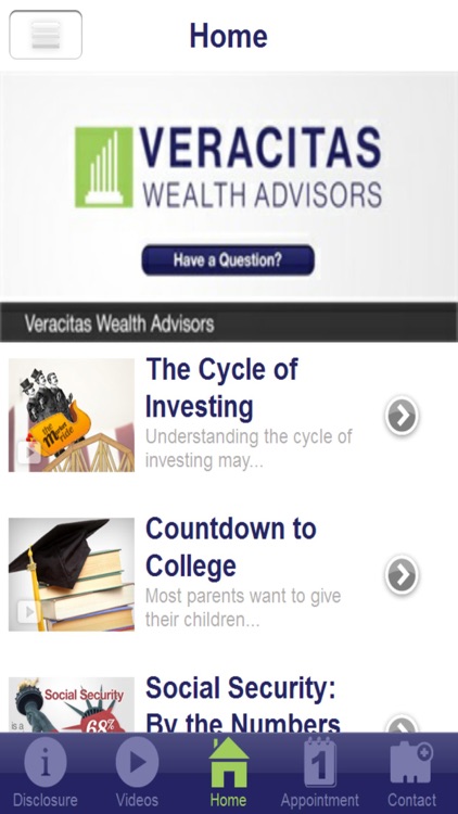 Veracitas Wealth Advisors