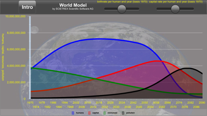 World Model screenshot 2