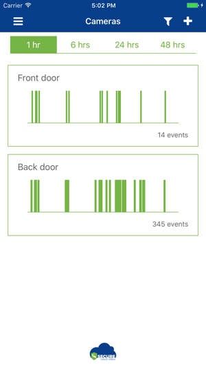 Secure Cloud Video(圖1)-速報App