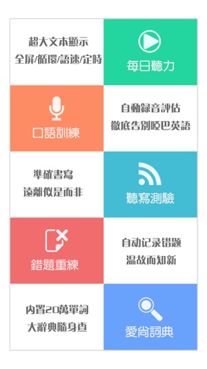 每日必聽英語 - 新概念英語 聽力、聽寫 & 口語訓練(圖1)-速報App