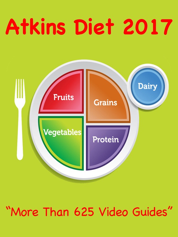 Atkins Diet 2017のおすすめ画像1