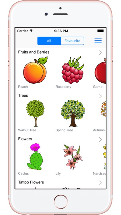 Draw Fruits, Trees