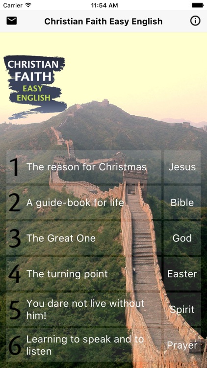 Christian Faith Easy English