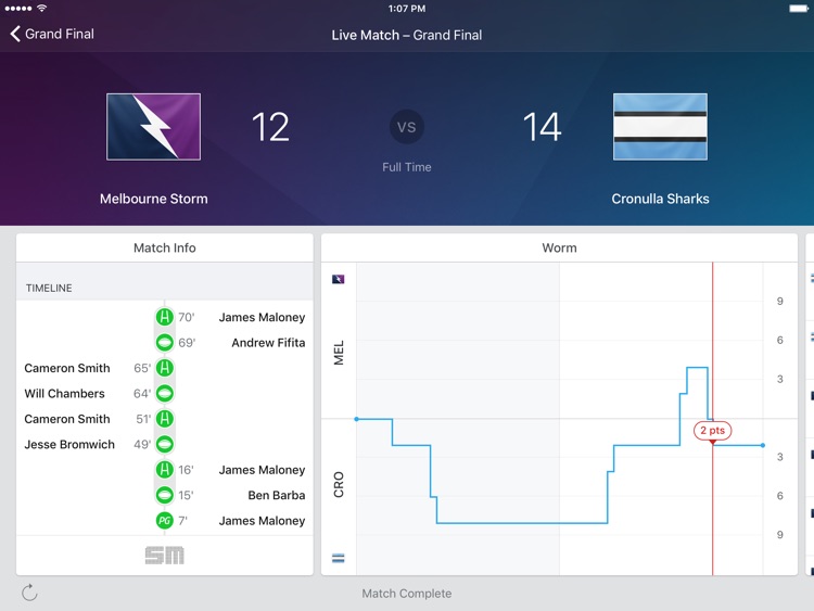 League Live for iPad: NRL news