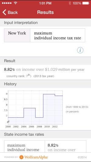 Wolfram Retirement Planners Professional Assistant(圖3)-速報App