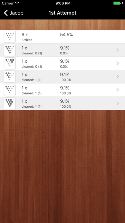 Bowling Scoreboard screenshot-3