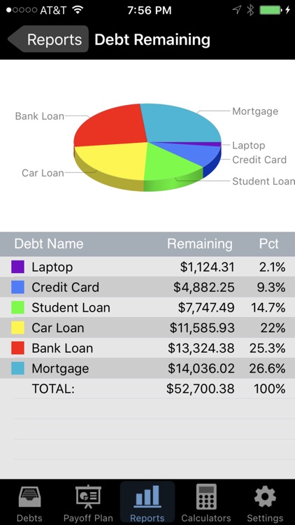 Debt Payoff Pro