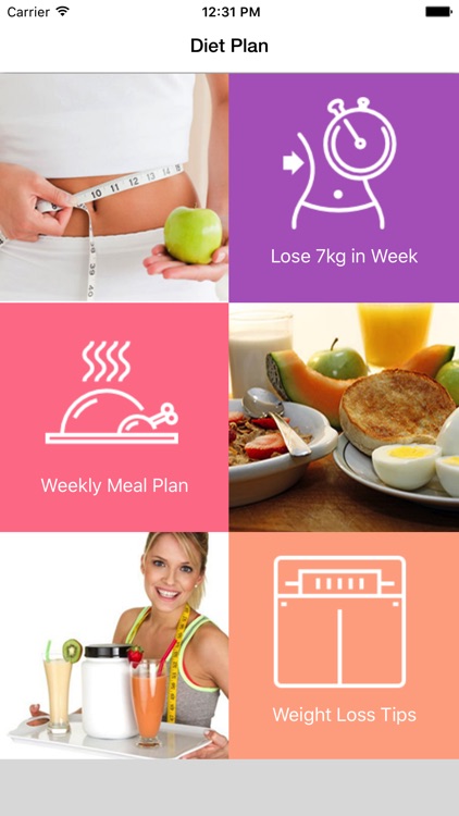 7 Day Diet Plan For Weight Loss screenshot-0