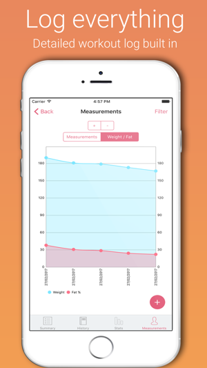 TimeMe-Exercise Interval timer for HIIT/Tabata(圖2)-速報App