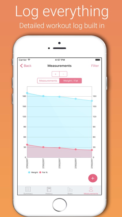 TimeMe-Exercise Interval timer for HIIT/Tabata