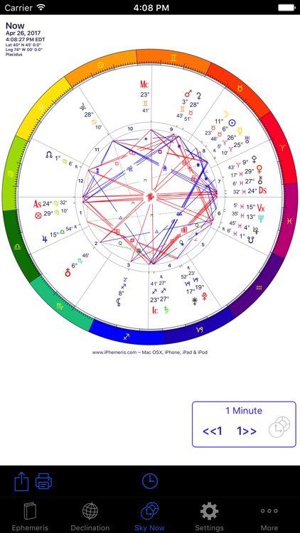 iPhemeris Astrology Ephemeris