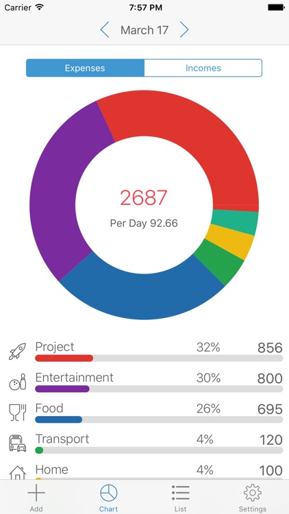 Bdgt expense tracker