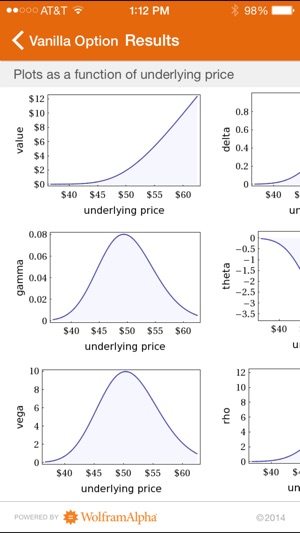 Wolfram Investment Calculator Reference App(圖5)-速報App