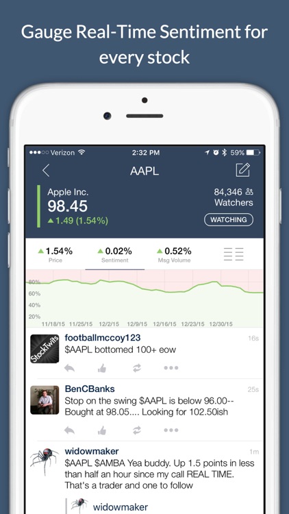 StockTwits - Stock Market Chat screenshot-4