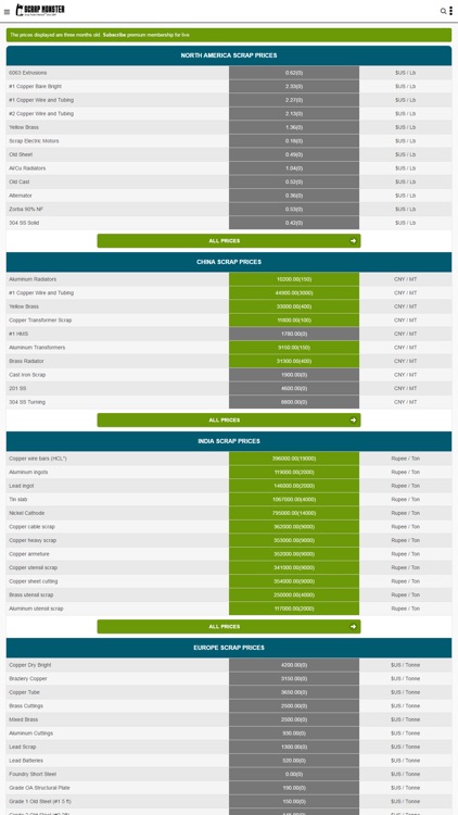 ScrapMonster Scrap Metal Prices