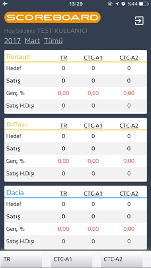 ScoreBoard By Zugo(圖3)-速報App