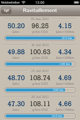 Refill Fuel Efficiency Logbook screenshot 3