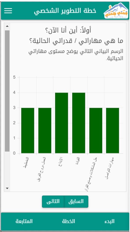 خطة التطوير الشخصي screenshot-4