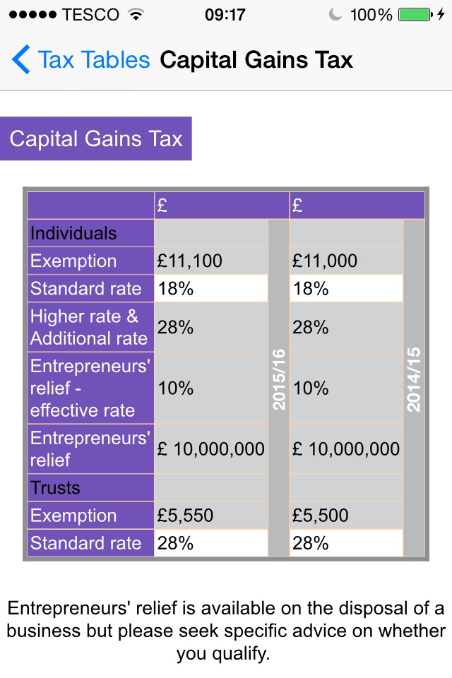 360 Accountants screenshot 3