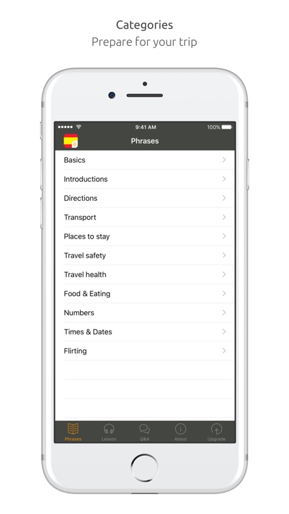 Spanish Language Guide & Audio - World Nomads