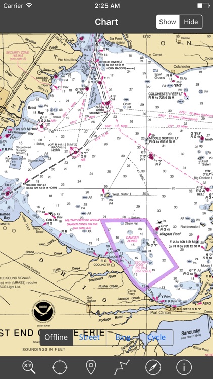 Lakes Huron & Erie – Raster Nautical Charts