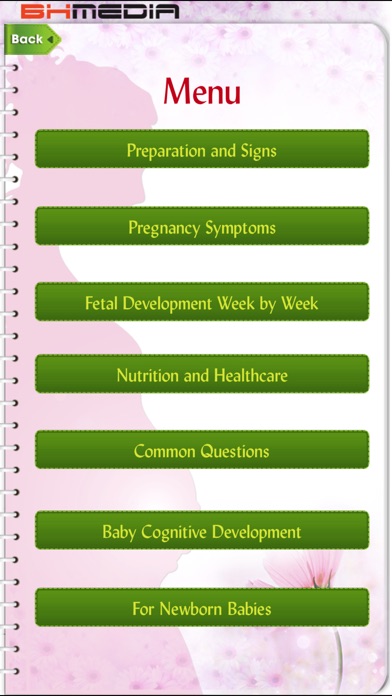 Pregnancy Daily Tracker &amp; Guidelines App Download ...