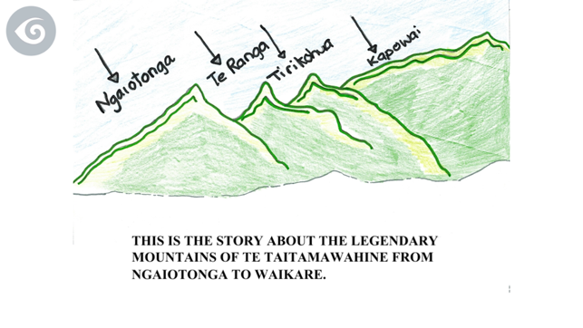 Ngā Maunga Kōrero(圖2)-速報App