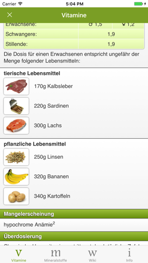 Vitamine & Mineralien(圖5)-速報App