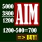 Automatic Investment Management: Let this app show you how to make money in volatile markets