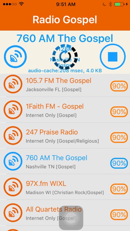 Radio Gospel - Gospel Radio