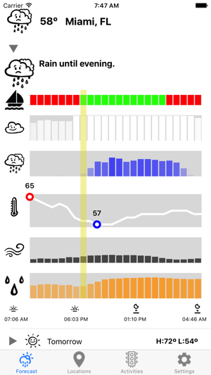 My Forecasts: Outdoor Activities And Weather(圖1)-速報App